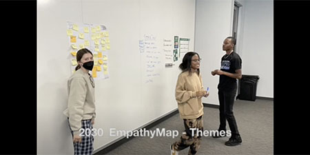 Empathy Map and themes
