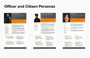Summer 2021: Officer Personas